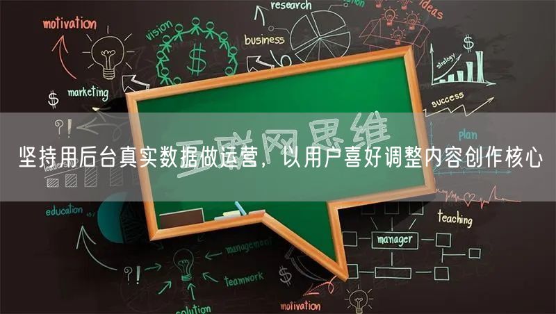 借后台真实数据，依用户喜好精准调整运营创作策略